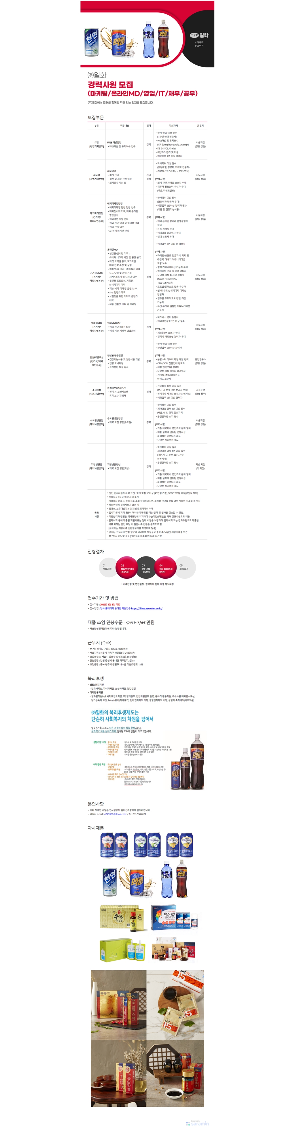 Contents image